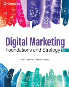 DIGITAL MDIGITAL MARKETINGARKETING