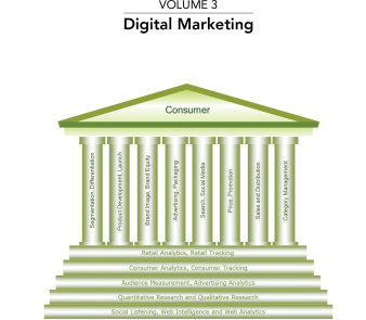 DIGITAL MARKETING_4